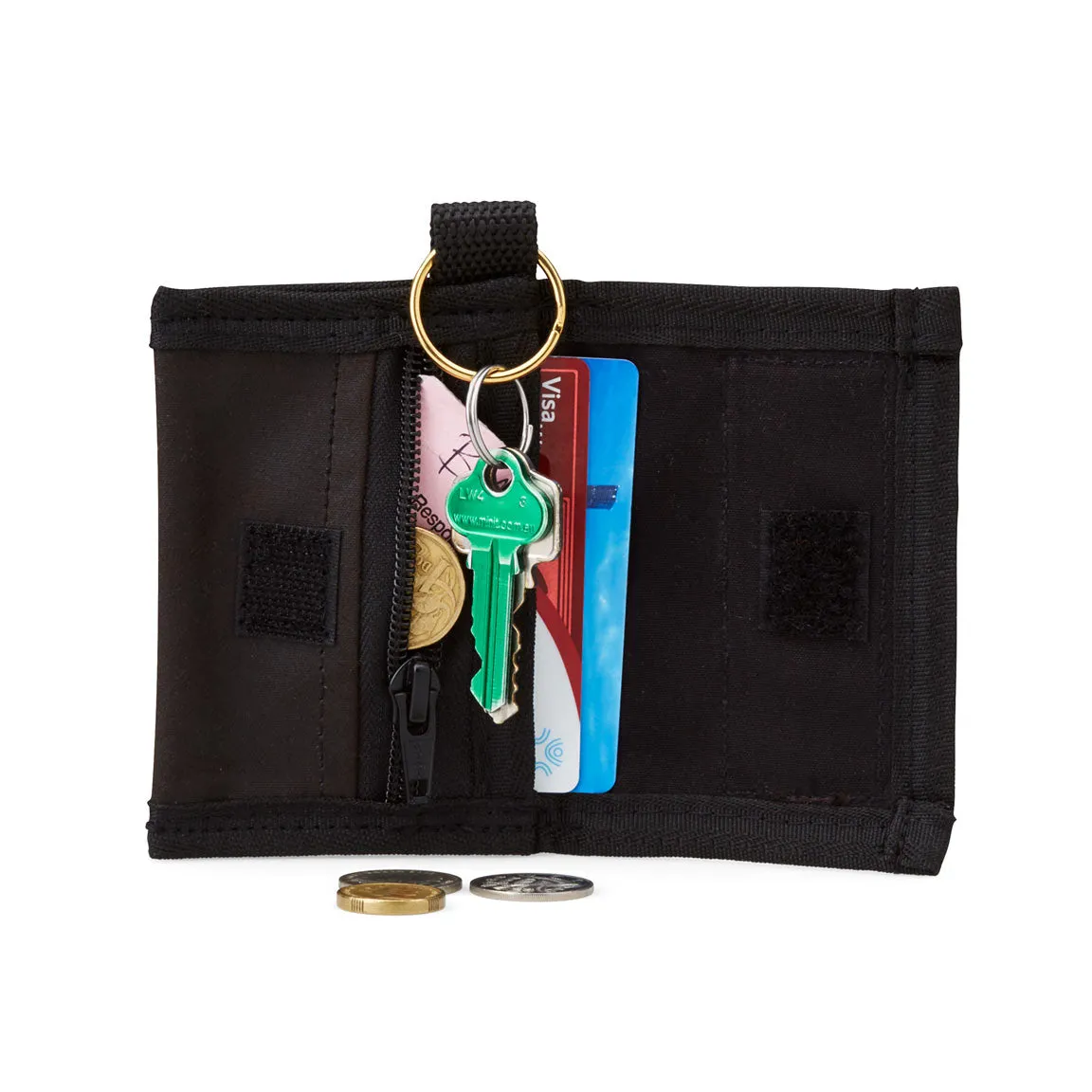 Keys, Coins and Coupons Wallet